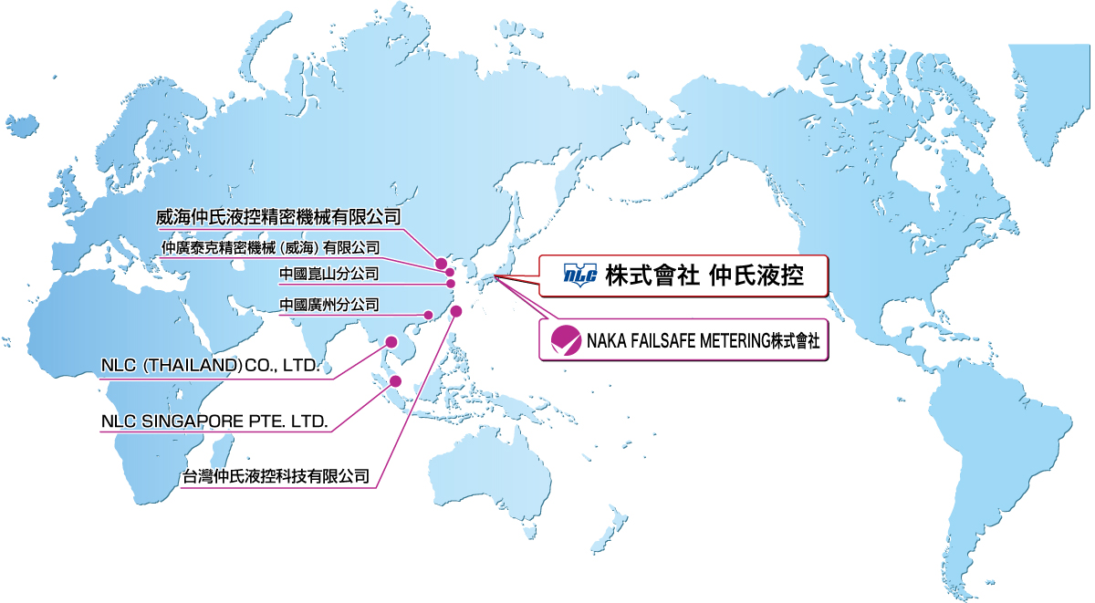 全球網絡