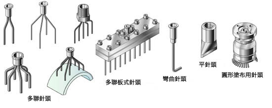 多聯針頭／多聯板式針頭／彎曲針頭／平針頭／圓形塗布用針頭