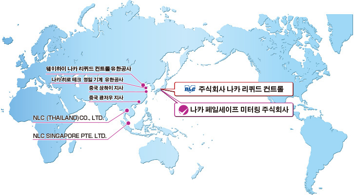 글로벌 네트워크