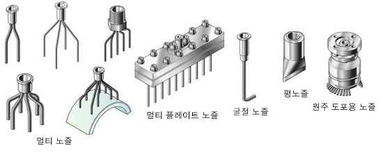 멀티 노즐