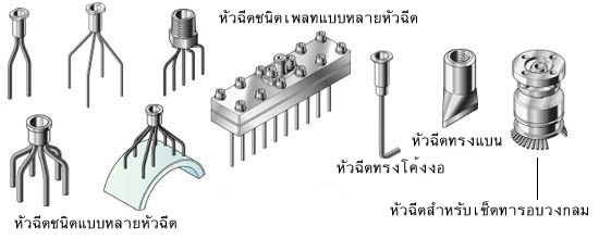 หัวฉีดแบบอื่นๆ