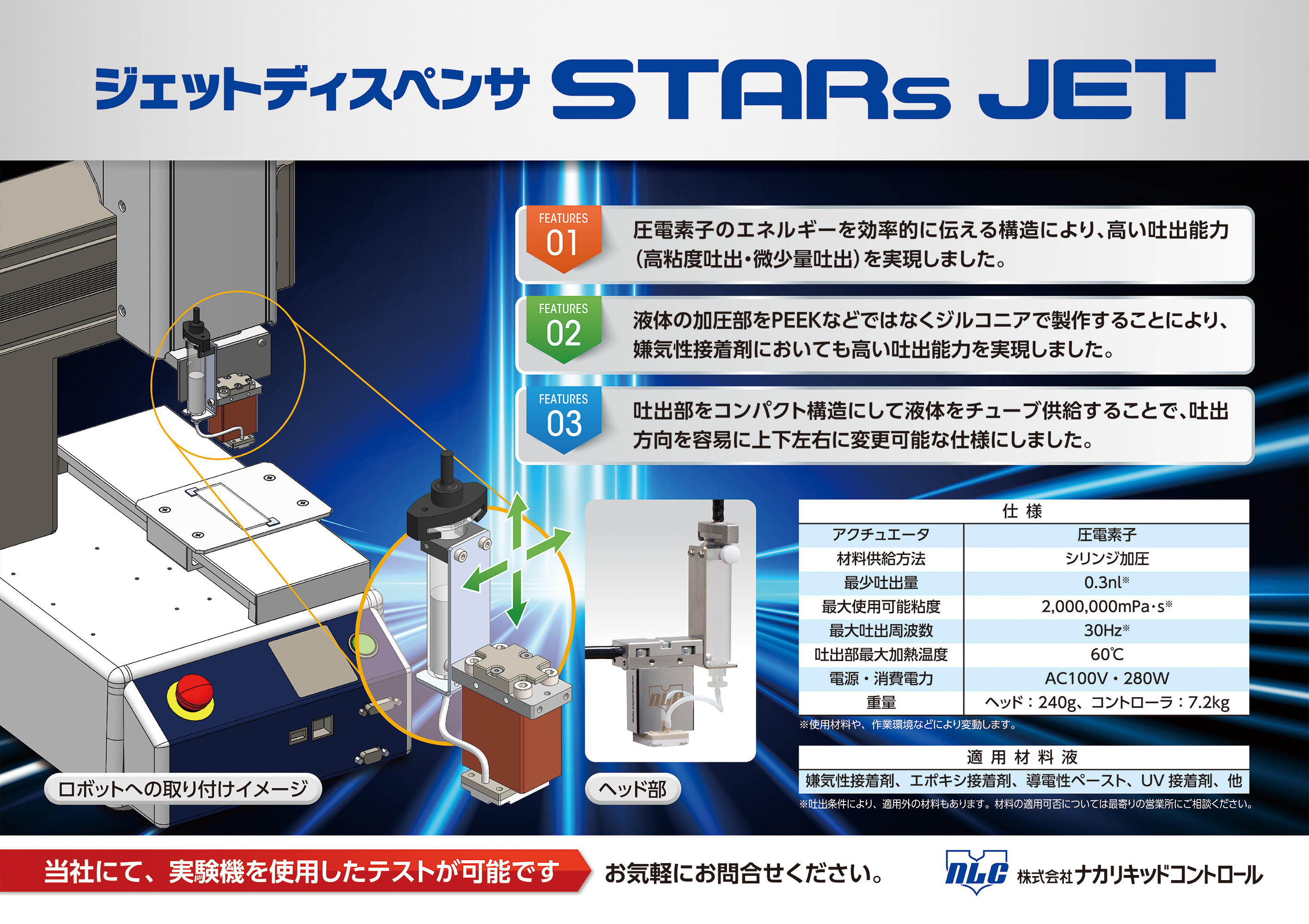 �W�F�b�g�f�B�X�y���T�p�l��