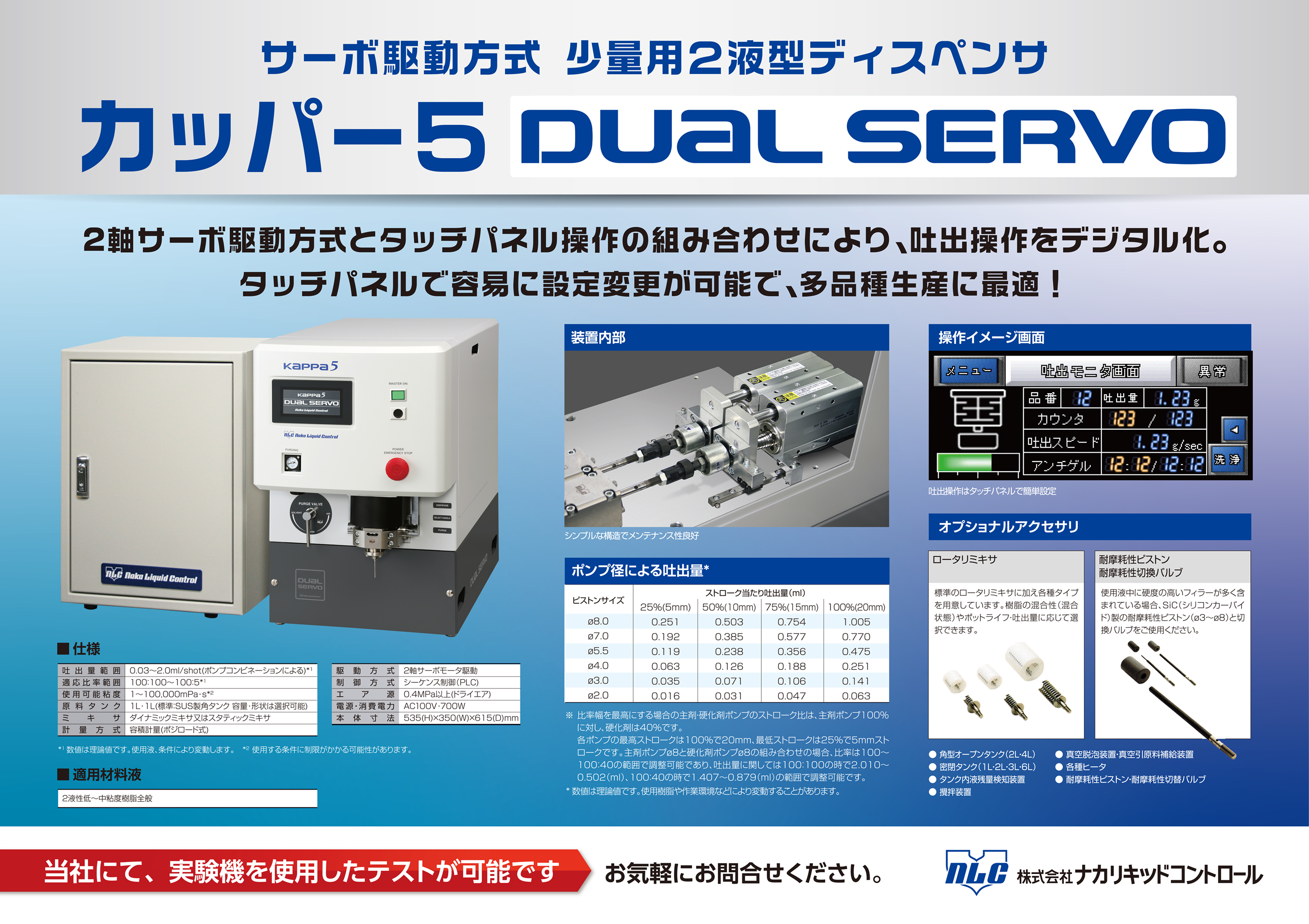 �J�b�p�[5 DUAL SERVO